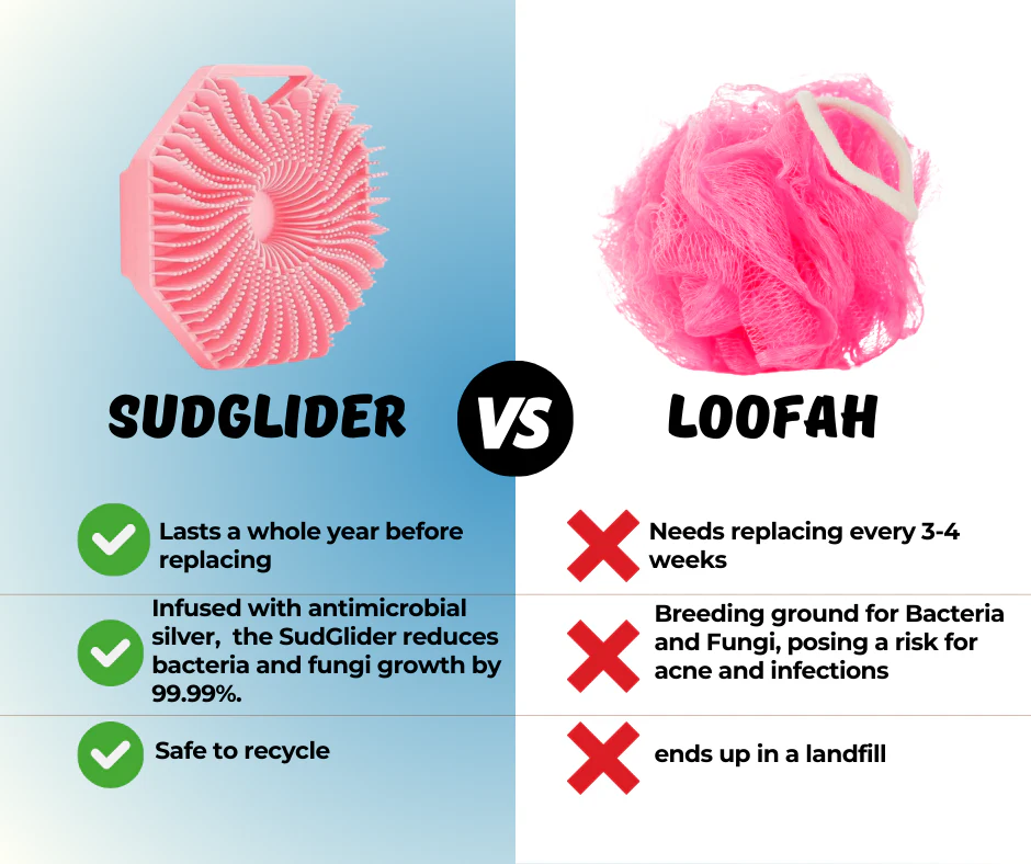 ๐ฅLast Day Buy 1 Get 1 Free ๐ฅ๐ The Ultimate Glow-Up: Premium Silicone Body & Scalp Scrubber ๐