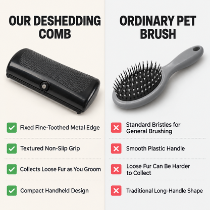 🔥 LAST DAY — BUY 3 & SAVE 70% — JUST $15.99 EACH 🔥 Pet Deshedding Comb for Dogs, Cats & Horses